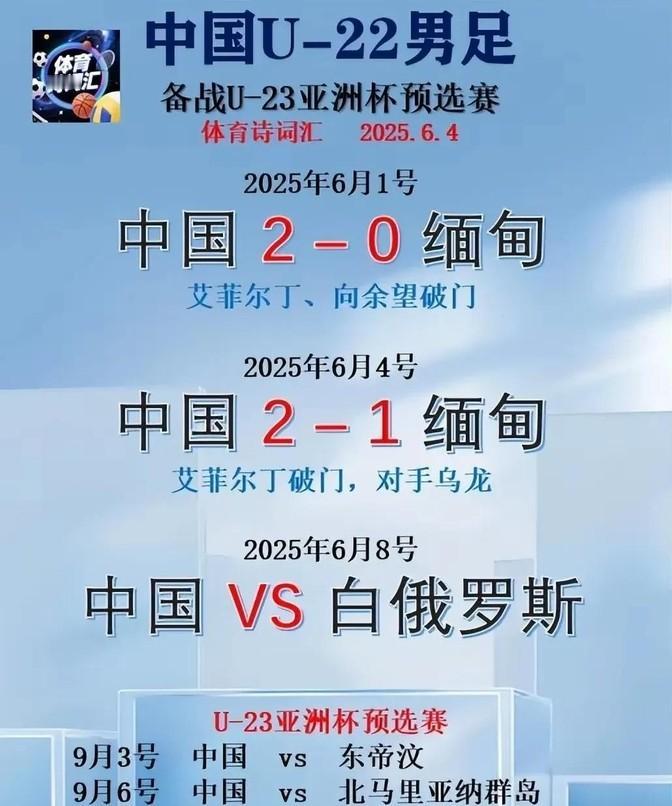 国青队这回踢缅甸虽然赢了，但说实话这操作挺让人无语的。为了准备明年U23亚洲