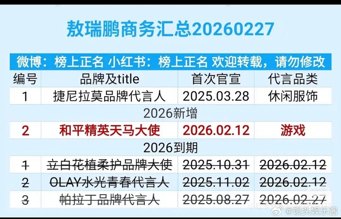 敖猴的商务资源这么虐吗