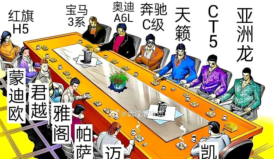 网友总结的B级轿车地位现状！不少网友回复这图都过时了，你们觉得呢?​