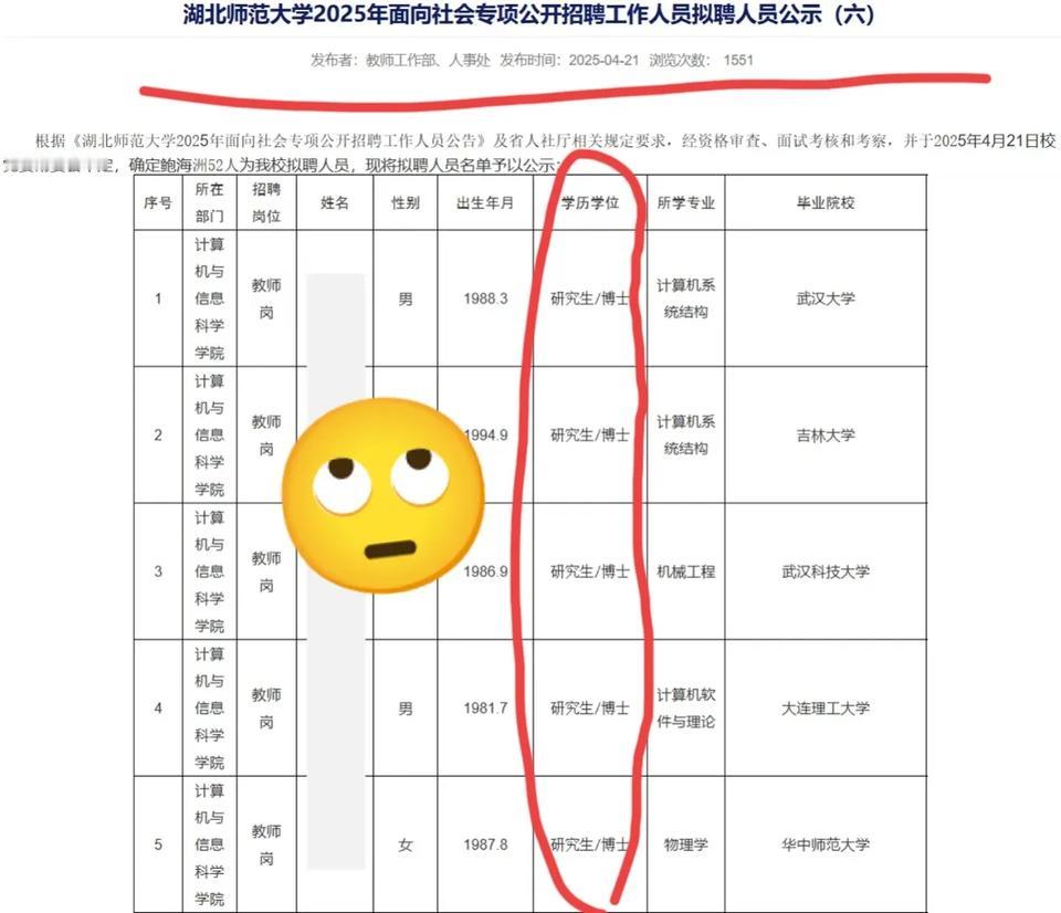 太优秀了，一个二本院校招聘教师，一大堆名校博士被录取，最小的是2000年的才25