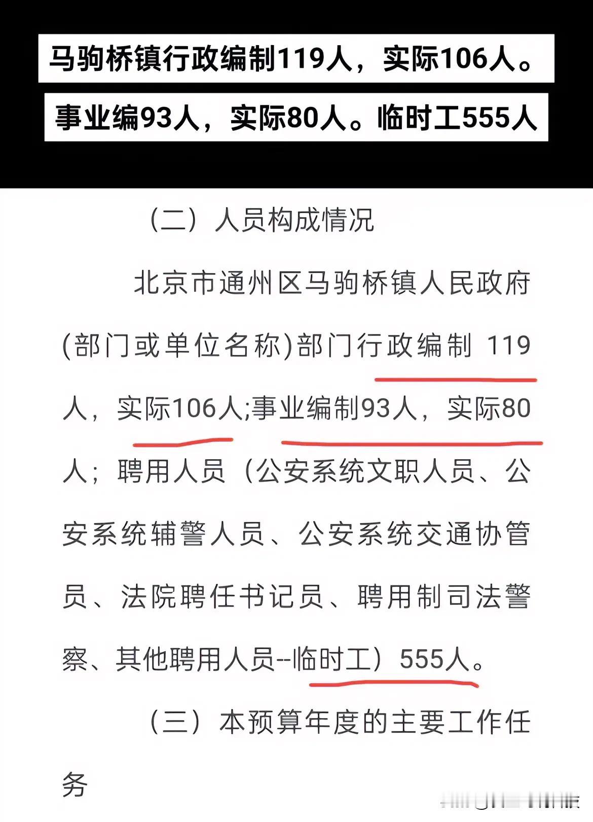 北京市通州区马驹桥镇行政编制119人，实际106人。事业编93人，实际80人。