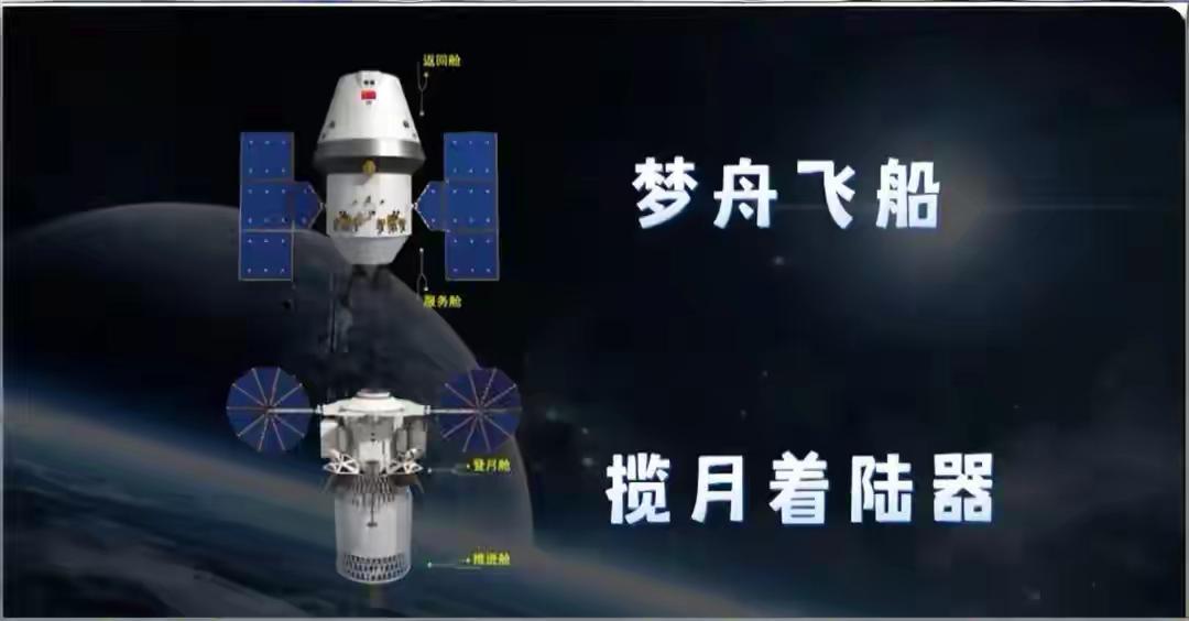 德媒称登月的竞争只有中美无欧洲；法媒称中国的对手是时间非美国（美国“阿尔忒弥