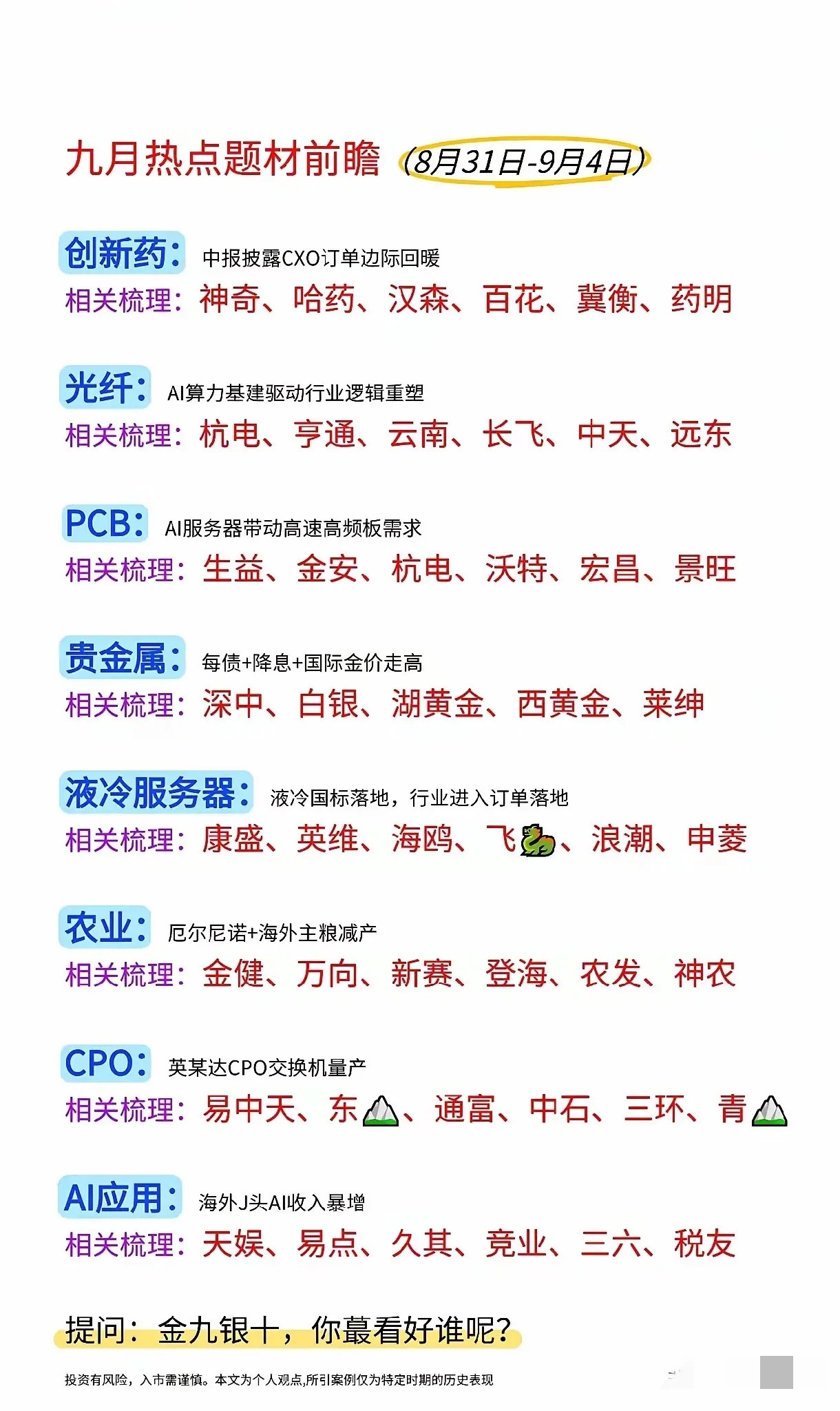 马上进入九月开局，整理几份市场关注度比较高的方向，只做逻辑梳理，不做选股依据。创新药中报里面不少CX