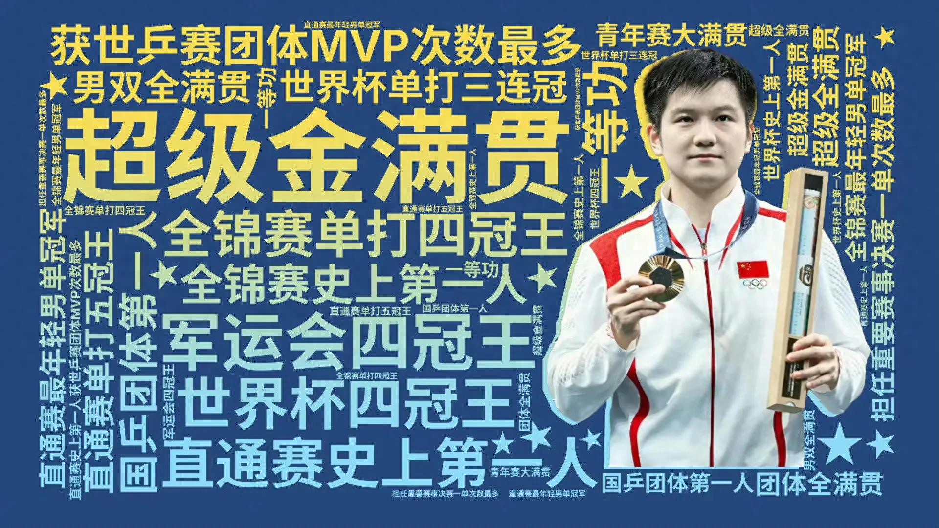 樊振东已不能适应现在的比赛，激流勇退是他最好的选择？