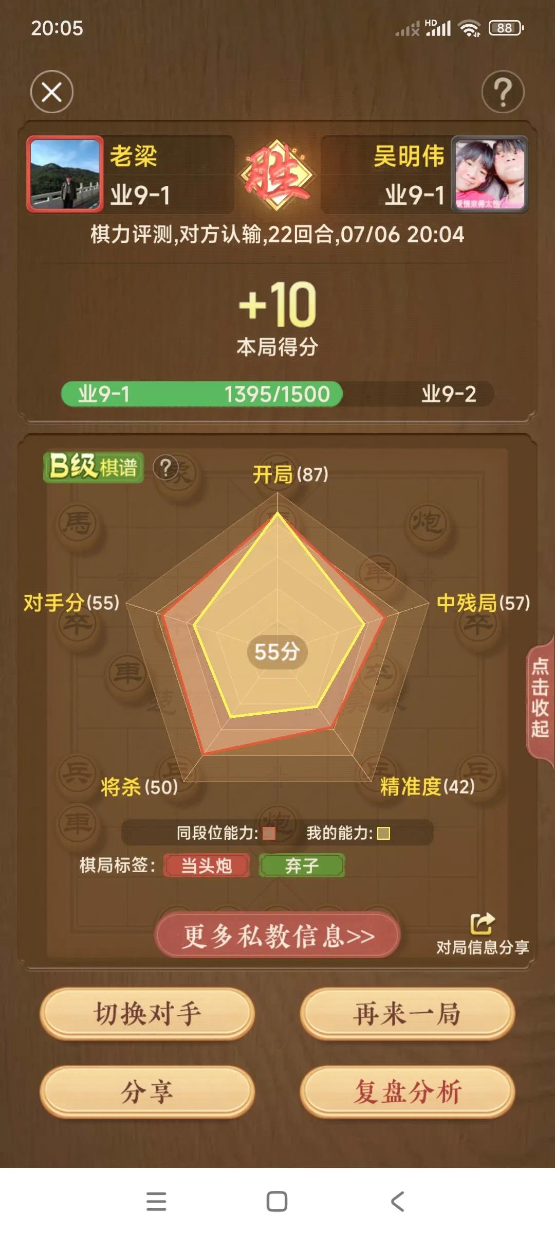 在天天象棋上玩象棋，现在我是越玩越糊涂。本来这盘棋我赢了，怎么还能出现B级棋