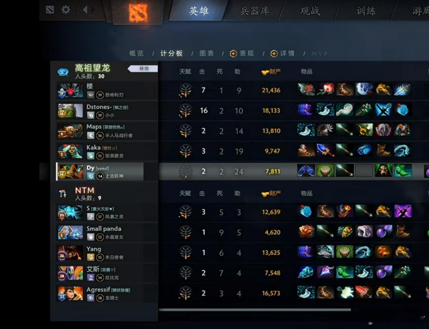 石头小小乱宰，南天门毫无还手之力啊，DY队第一局拿下YYF队！dota2不朽杯d