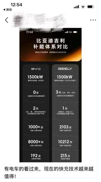 对比才懂，吉利的兆瓦闪充是真解决了问题刷到好多网友都在说车企的新技术，才反应过