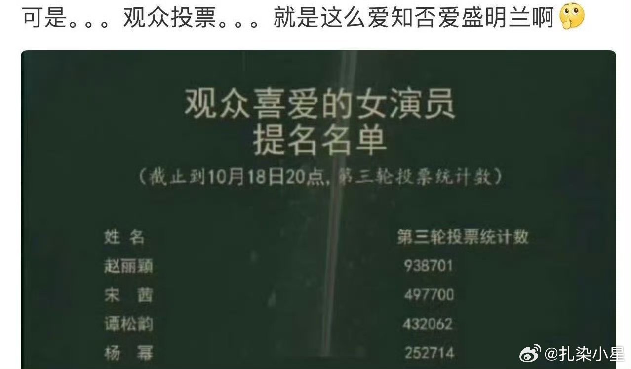 怪不得都爱copy赵丽颖这真是下家们心头的一根刺啊没办法，观众就这么爱盛明兰，就