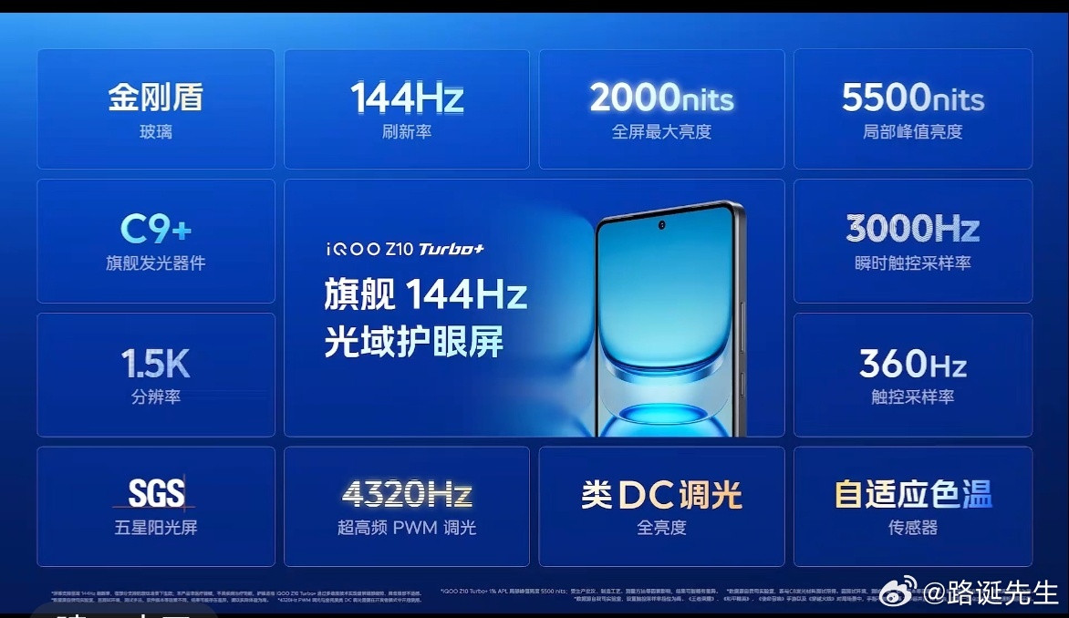 iQOOZ10Turbo+屏幕也不错。​​​