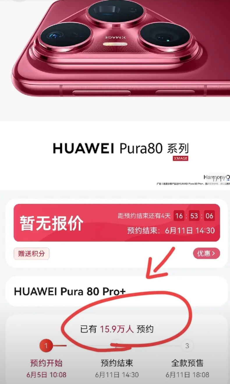 15.9万预约！华为提前发布Pura80，估计高通得连夜加班商讨如何应对了！麒