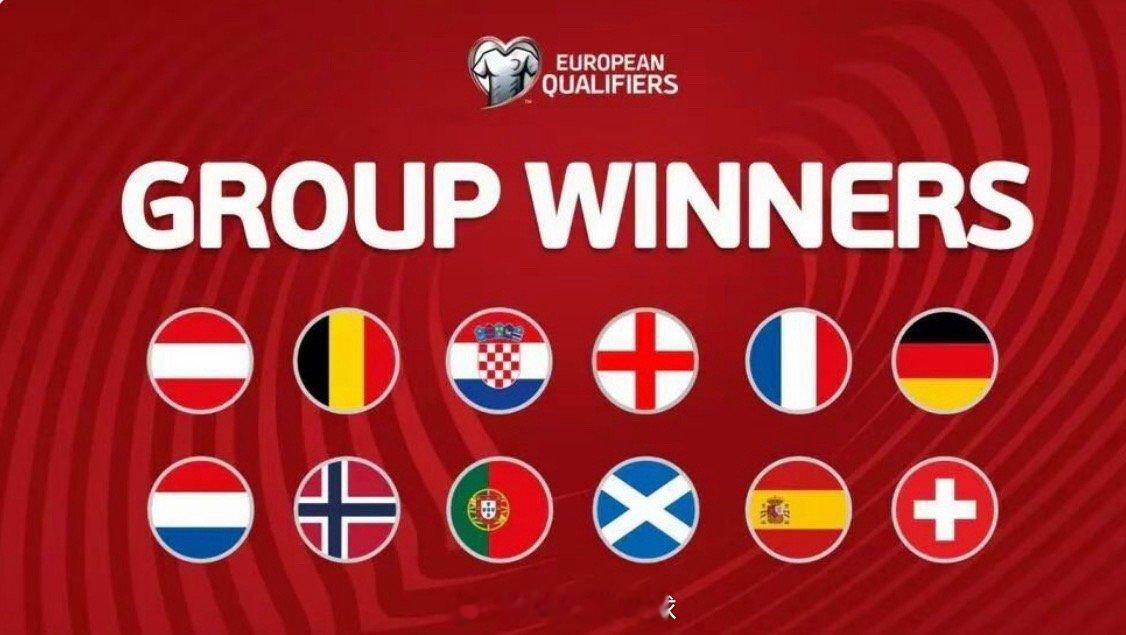 世预赛|2026世界杯已定39席！欧洲区大结局：12队直通，16队进附加赛争4席