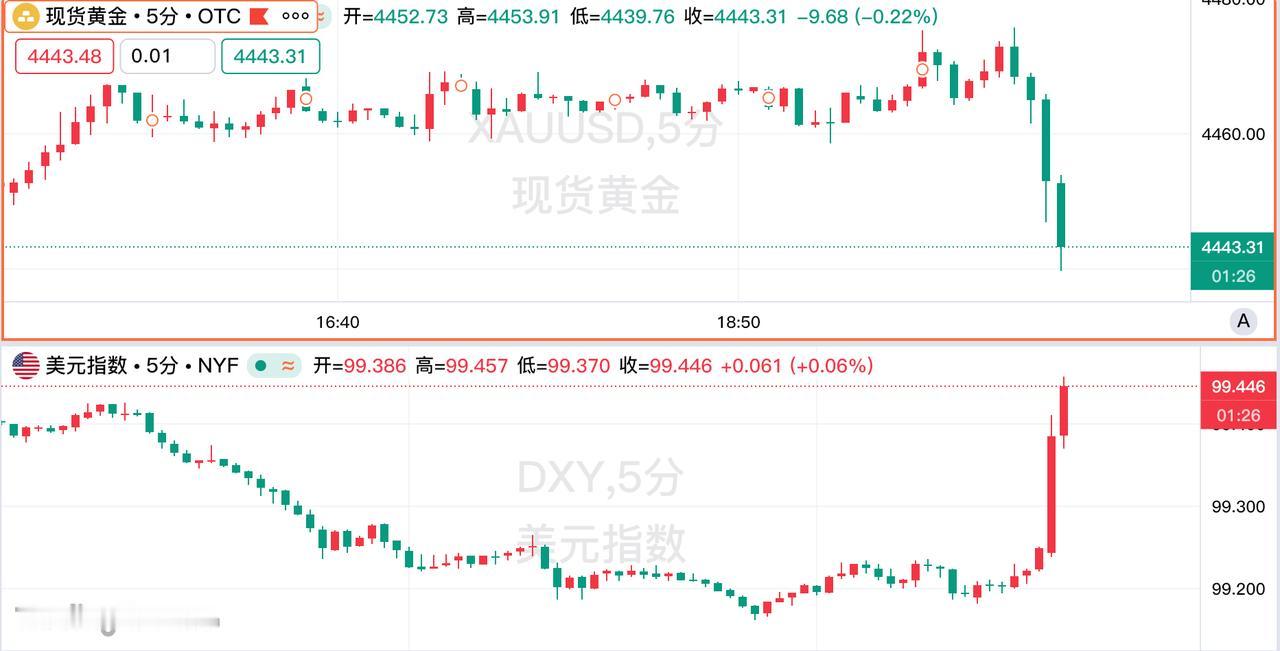 6月5日《华尔街日报》消息，美国5月非农新增就业人数达17.2万，远超8.5万的