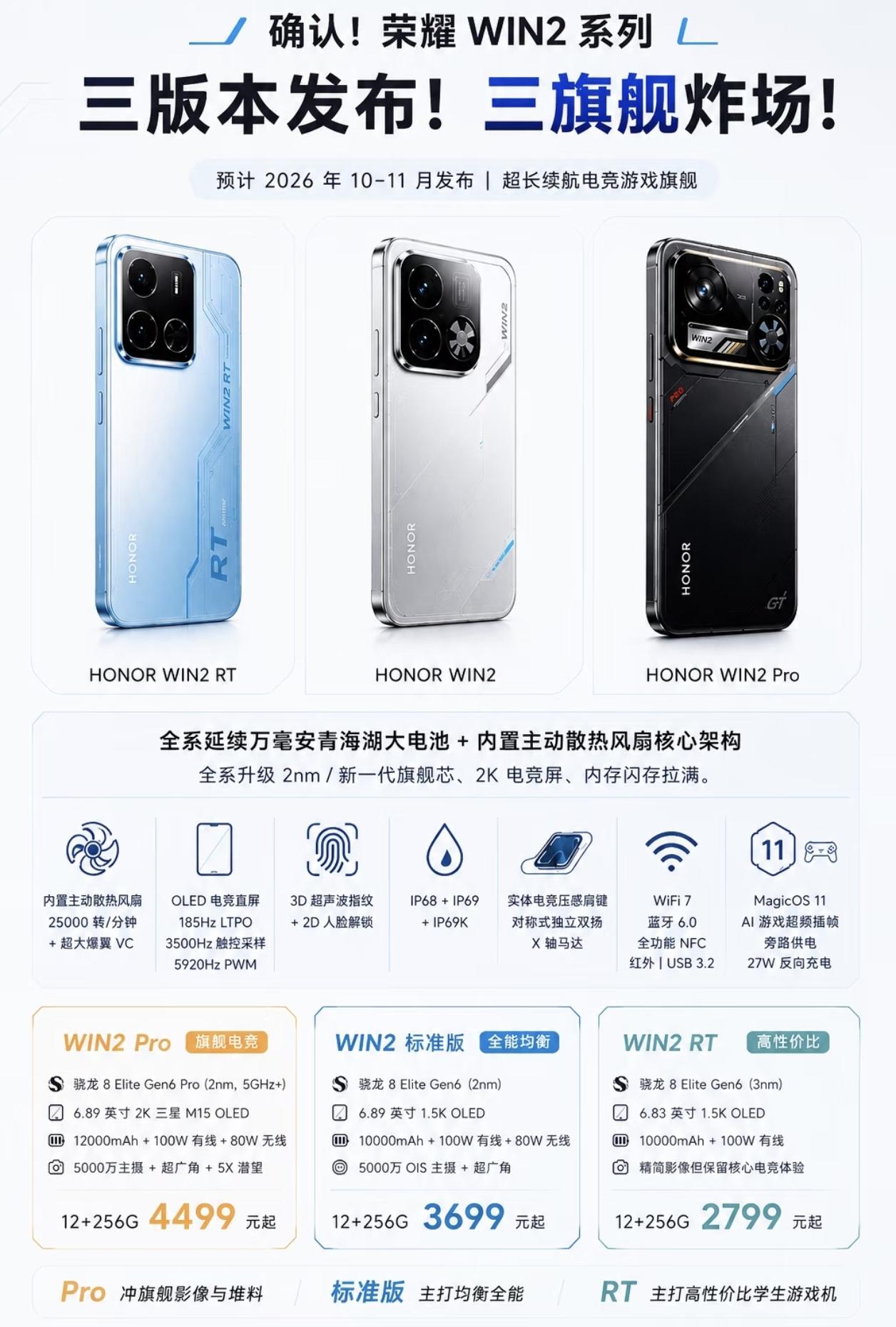 荣耀WIN2系列，这波热身已经把压力给友商了，骁龙最新的旗舰芯片直接安排上，主动