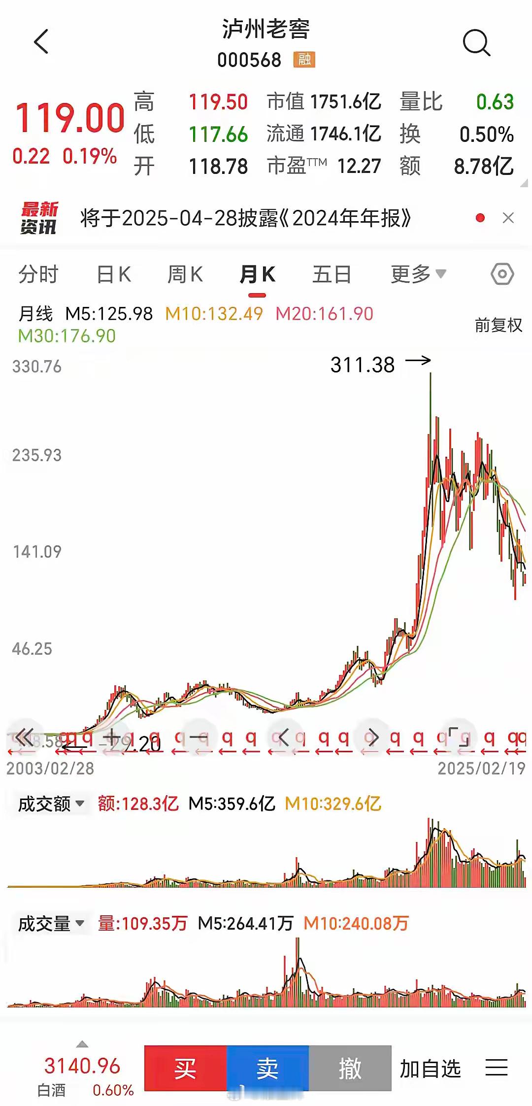 最高检/证监会/联合的重磅新闻发布会，清理股市蛀虫，依法保障资本市场健康发展！