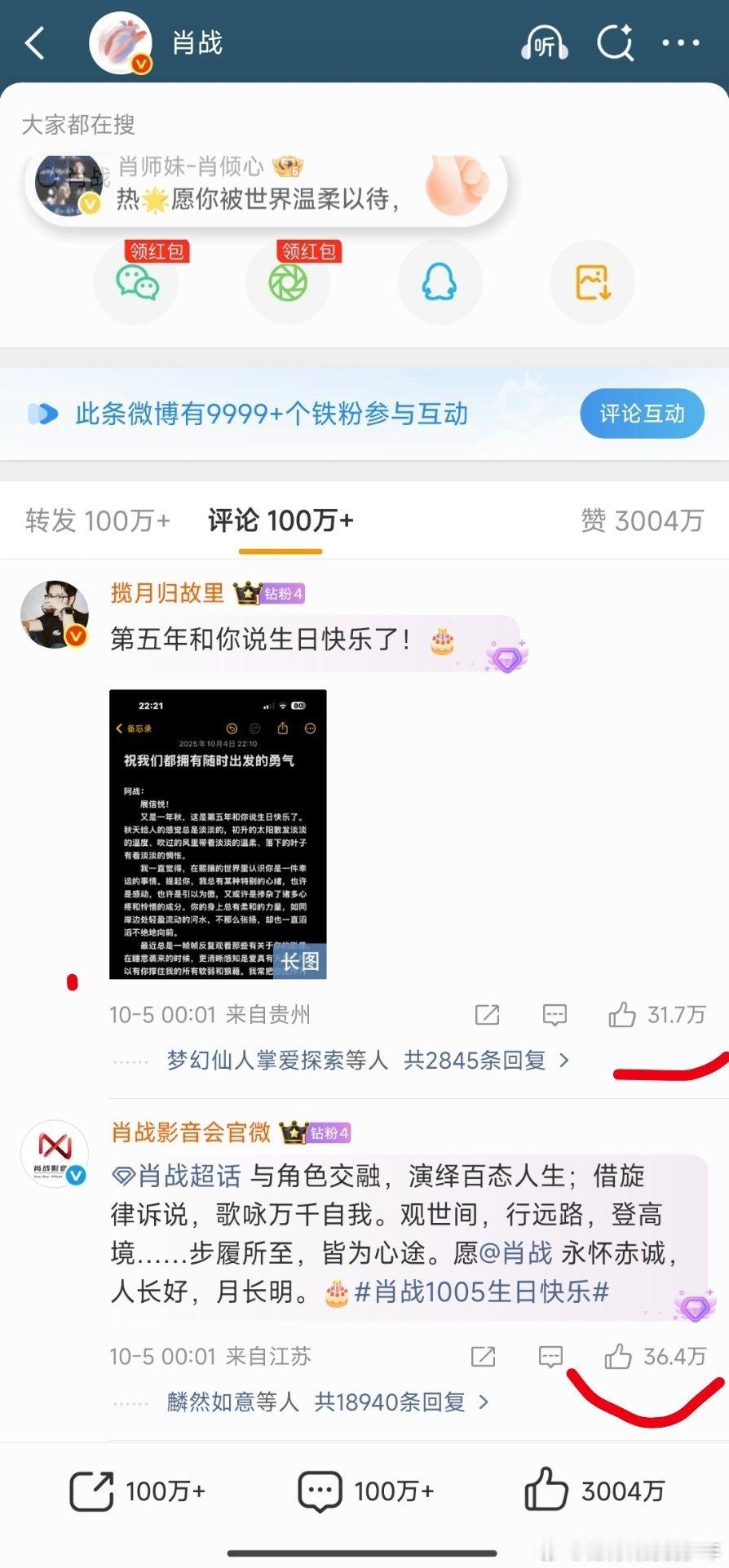 肖战生日博文破3000万了3004万➕，热评也高达36.4万👍​​​
