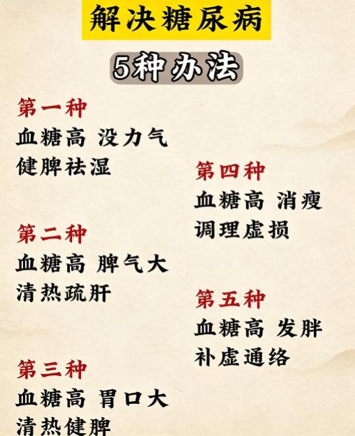 血糖偏高分5种体质，调理思路各不相同