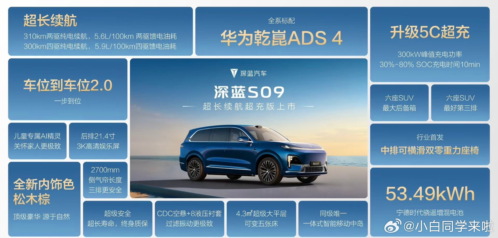 深蓝S09焕新超充版上市，售价依然23.99-30.99万元，这台车也是