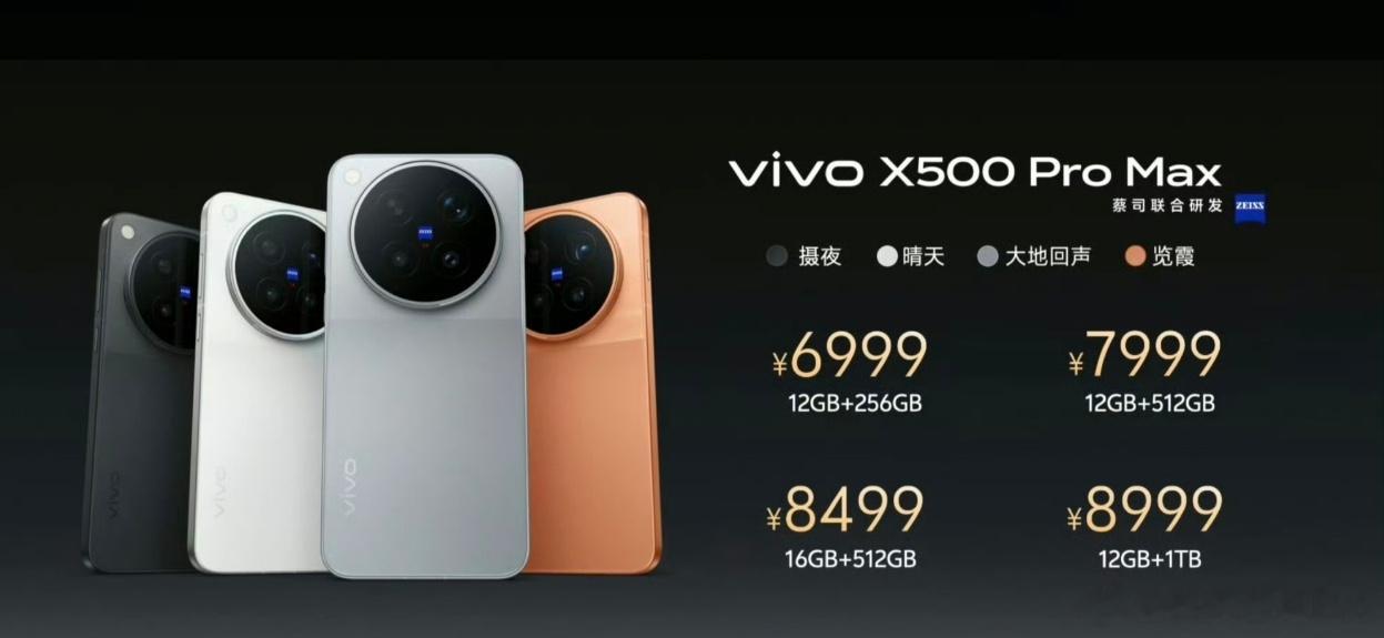 vivo发布会结束了，感受一下vivoX500ProMax的价格，提前给后