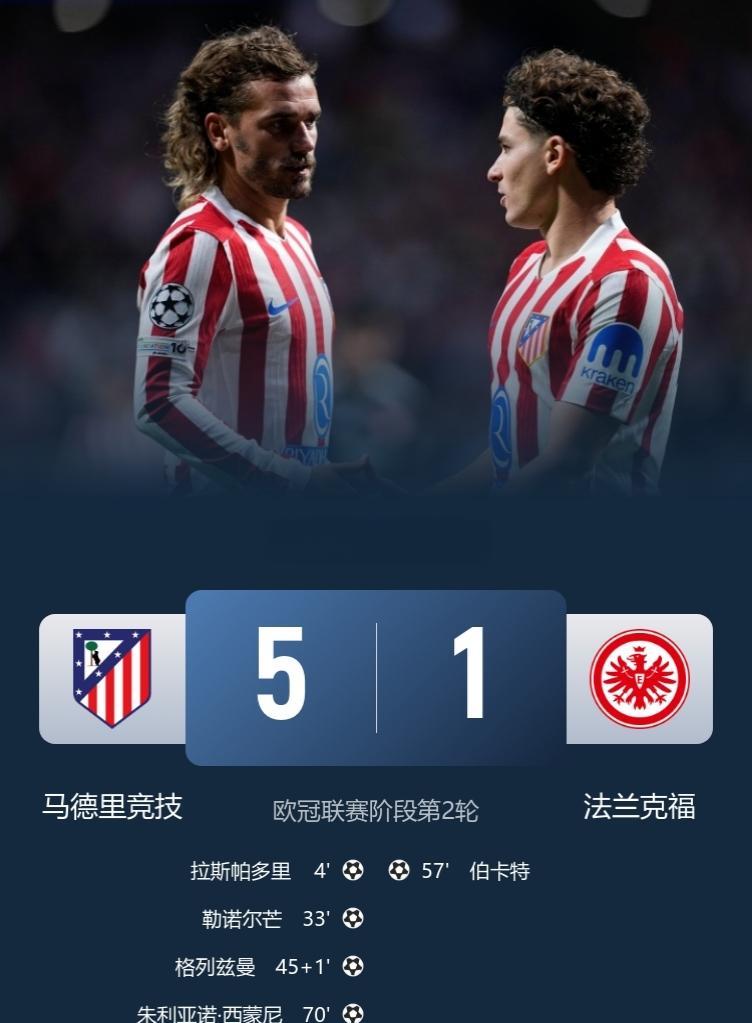 连场打入5球&大胜！欧冠-马竞5-1法兰克福！此役，阿尔瓦雷斯1球2助，格列