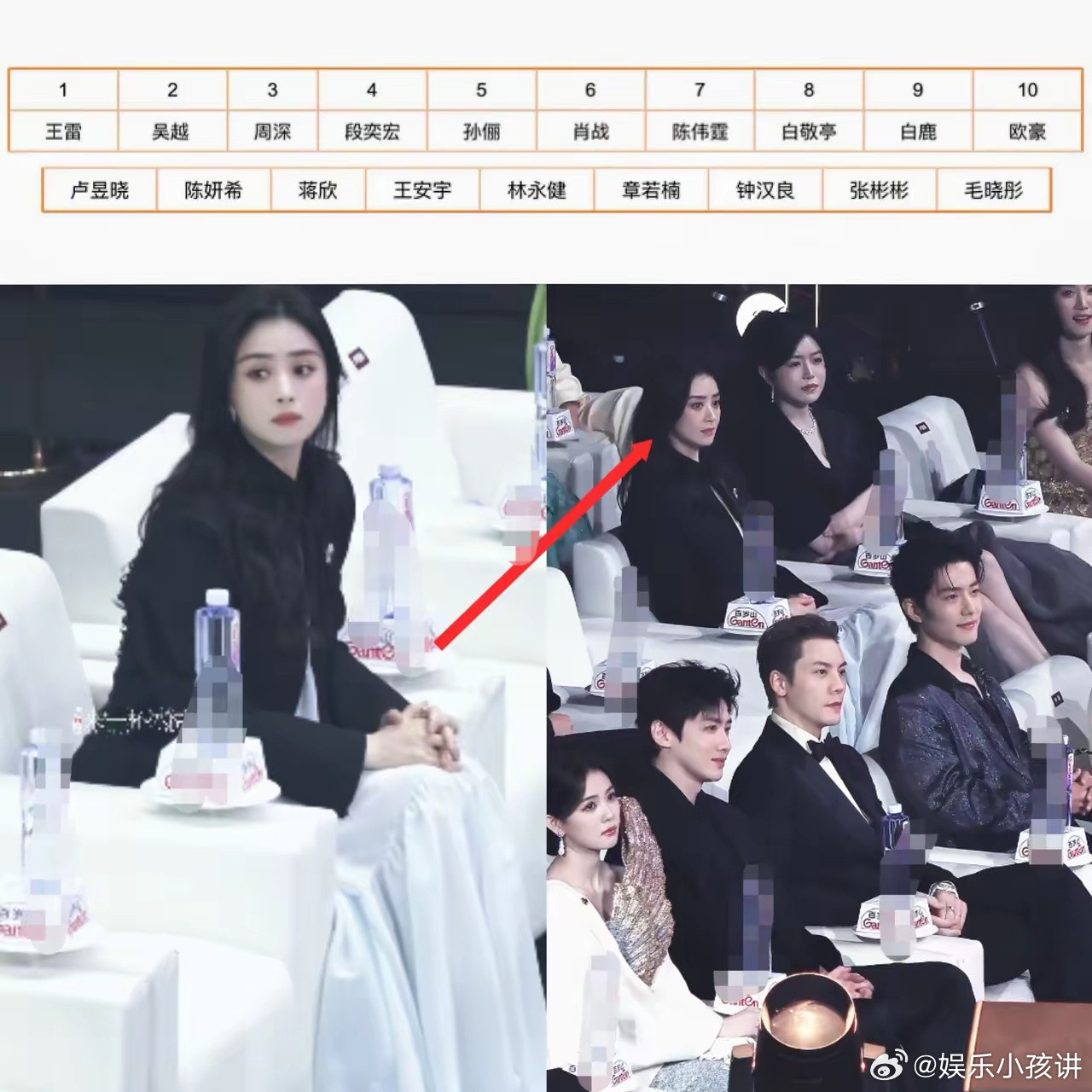 电视剧盛典白鹿坐第一排我接受，肖战坐第一排我也接受，但我真的没有想到，蒋欣，一个