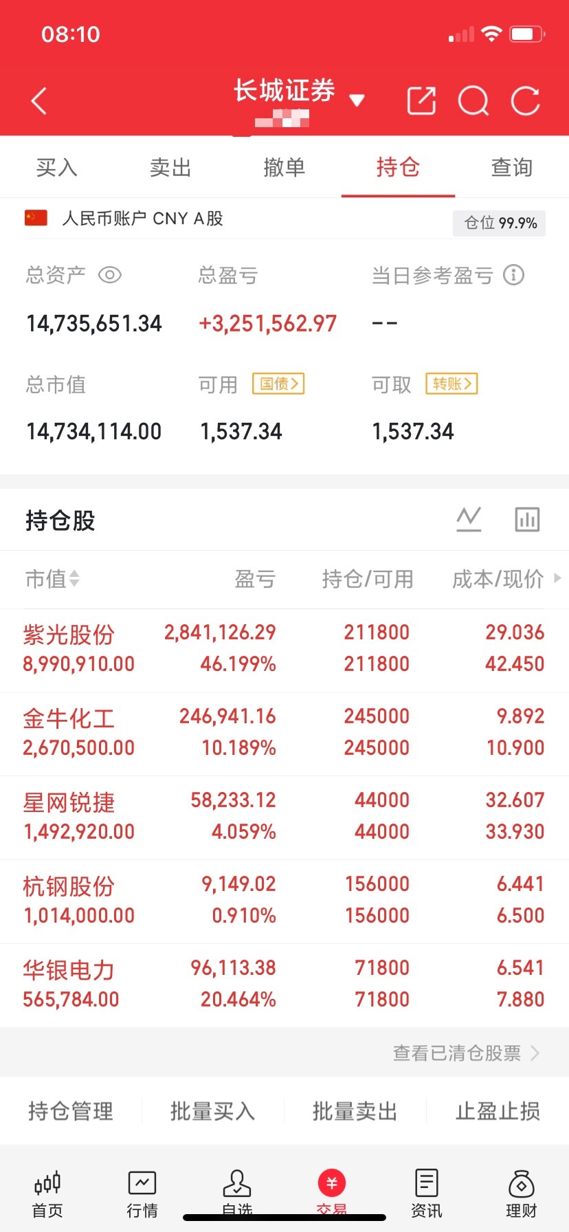 啥都不让说，兄弟们懂的都懂！