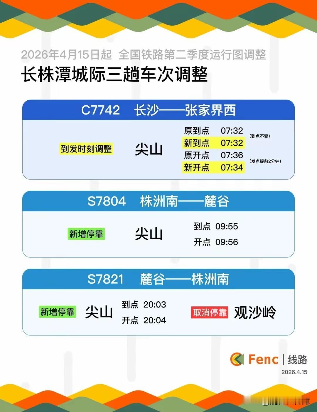 4月15日起，长株潭三趟城际列车开始调整！这三趟列车分别到株洲南和湘潭站，三趟都