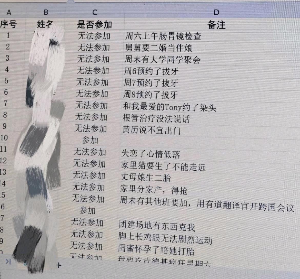 拒绝别人的理由真的快用光了