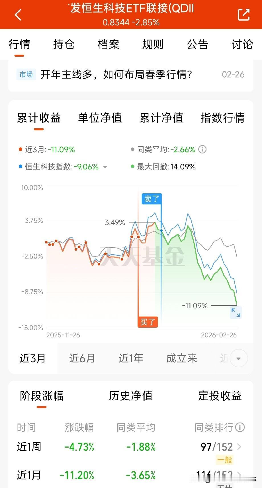 不争气的恒生科技没有底线了，不要抄底，要远离啊。不要搞什么别人恐惧我贪婪，因为当