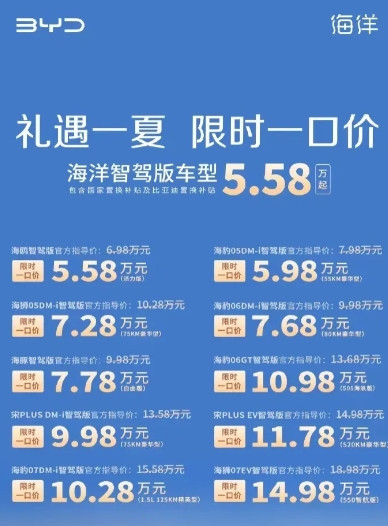 比亚迪大降价！白菜价来袭，你还在等什么？