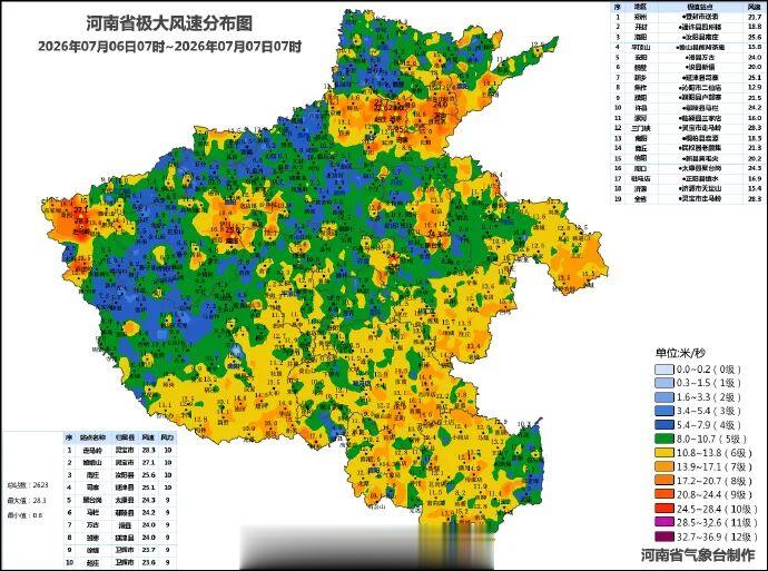 @河南人 “桑拿天”正式上线!