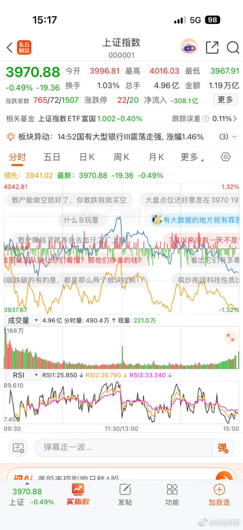 终于收盘了，今天这行情，如果你在看盘，心都是冰凉的，太伤人了！上证指数跌破了40