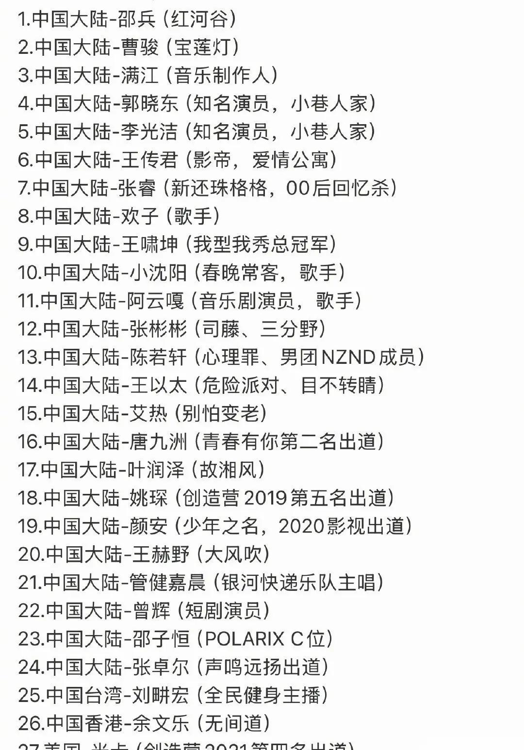 披荆斩棘的哥哥2026嘉宾阵容，应该是最没看点的一届了，不是过气的老演员，