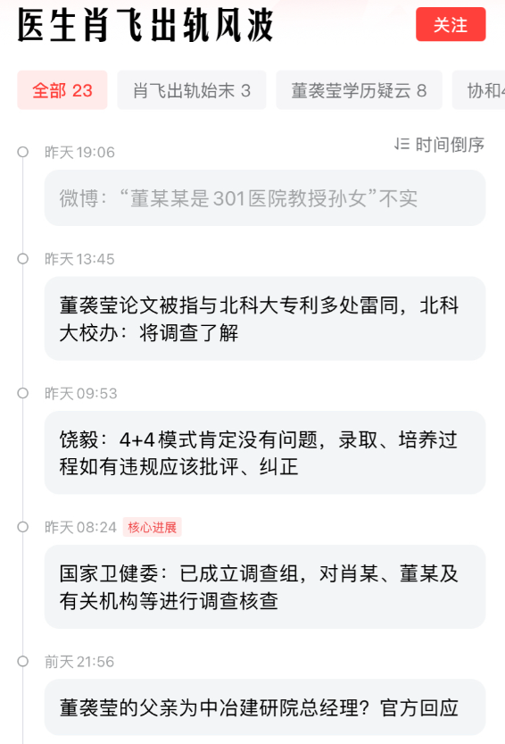 协和董小姐最终还是赢了！国家卫健委早上7点23分宣布调查协和医学院，晚上的七点钟