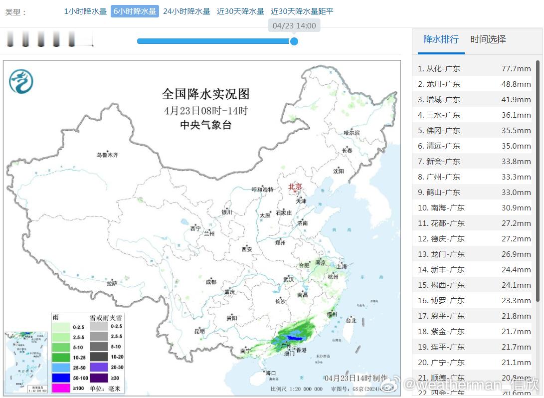 【降水】今天08-14时，降水主要出现在广东，而且伴随对流。清远、从化、三水、佛