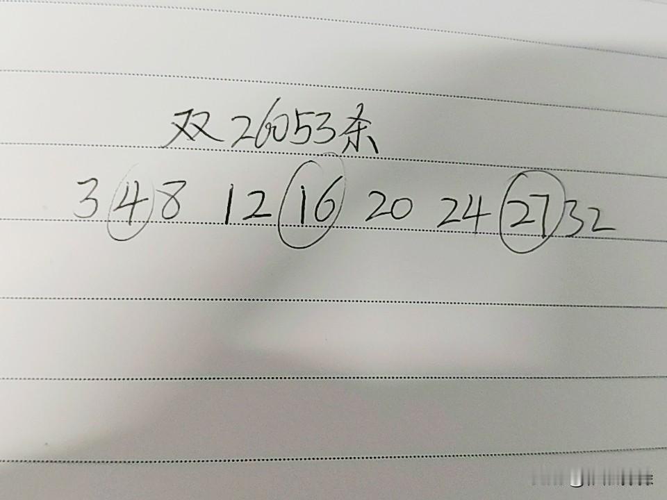 双色球26053期杀码03、04、08、12、16、20、24、27、32上