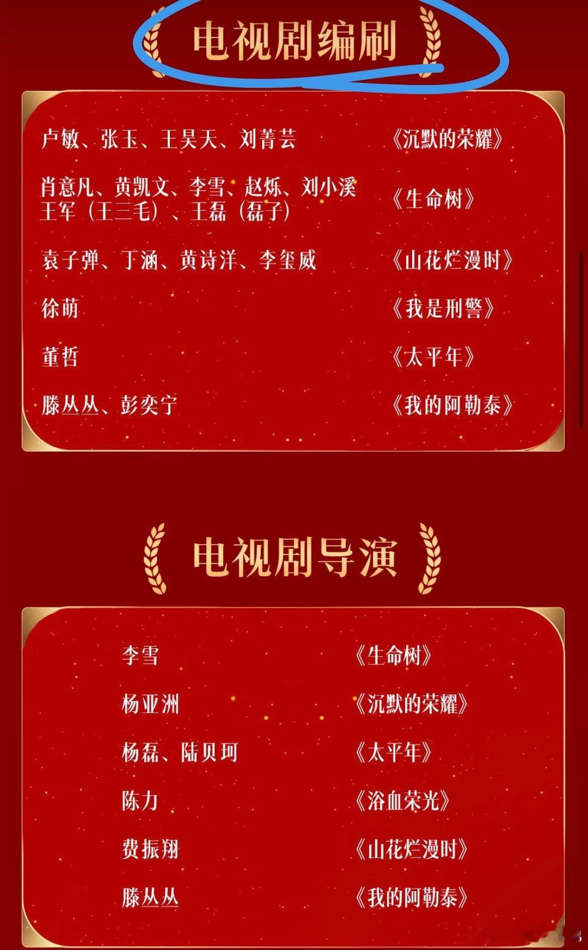 内娱没有电视剧编剧只有电视剧编刷内娱电视剧编刷这也太不应该了，金鹰奖怎么会