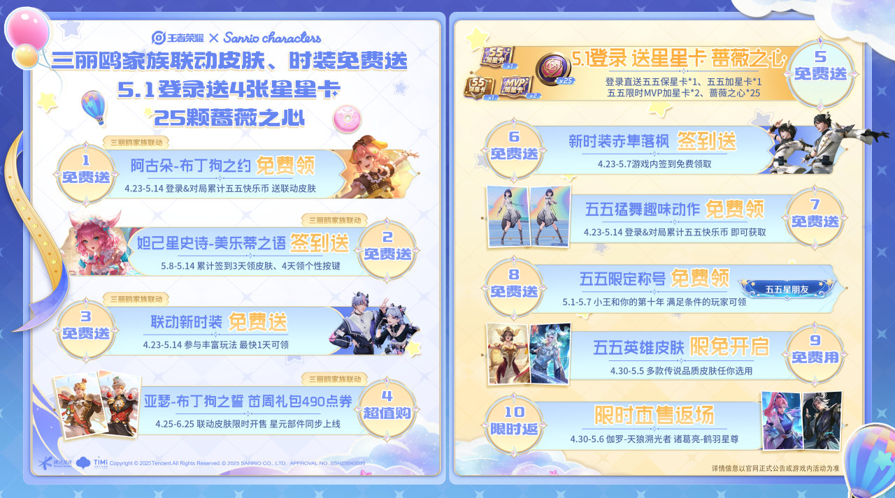 评价一下今年五五开黑节的福利，你给几分，是否满意呢？王者五谷皮肤五福利