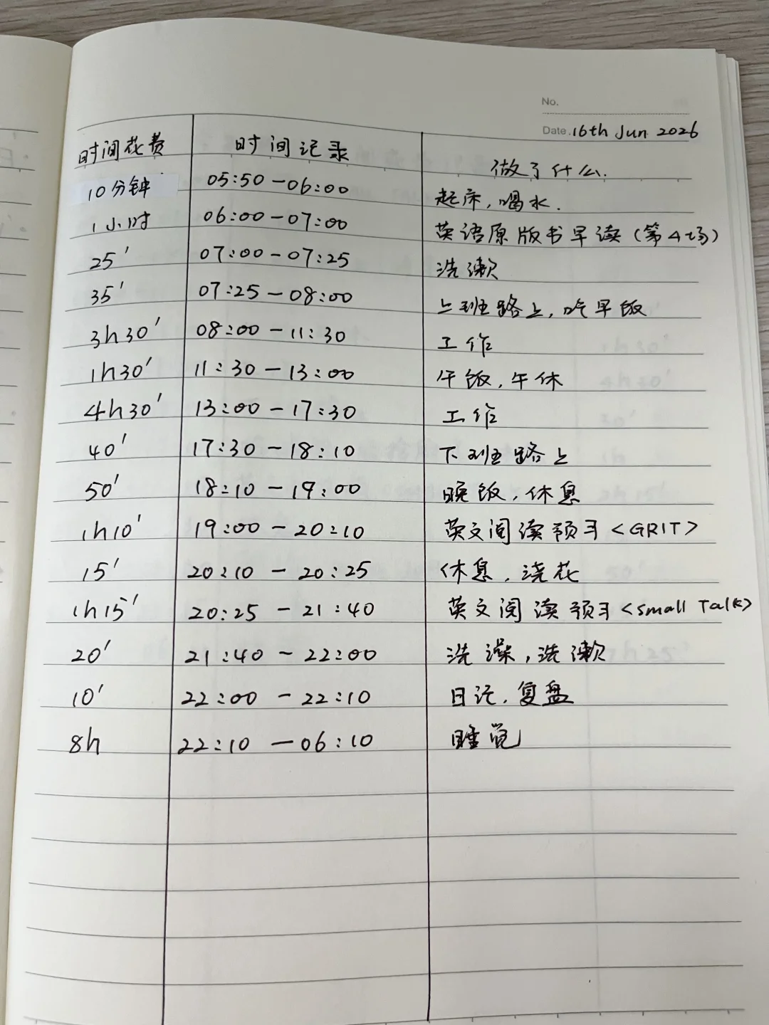 50岁，我发现了自己学英语的一个大bug