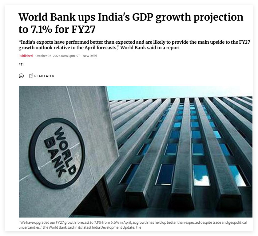世界银行上调印度2027财年GDP增​​长预期至7.1%------------