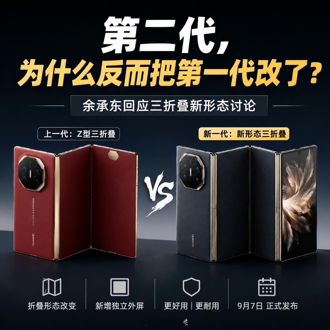 余承东回应三折叠新形态讨论第一代负责证明“我能做出来”，第二代才回答“怎么做更好