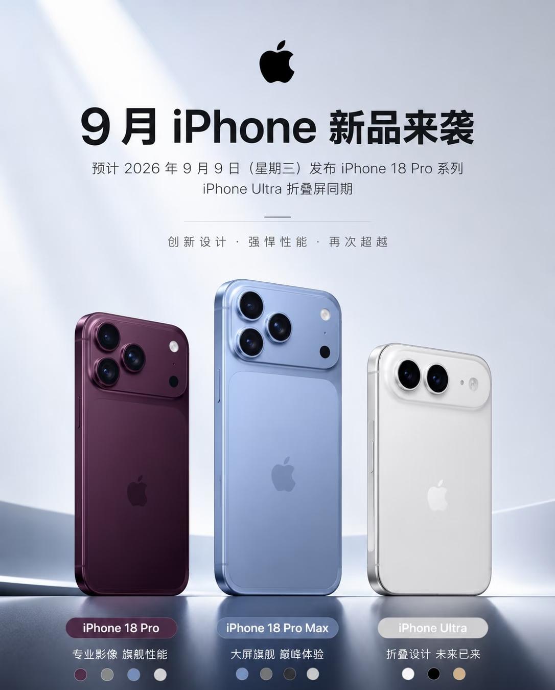 18pro和18promax是不是只有尺寸区别？别的功能一模一样？