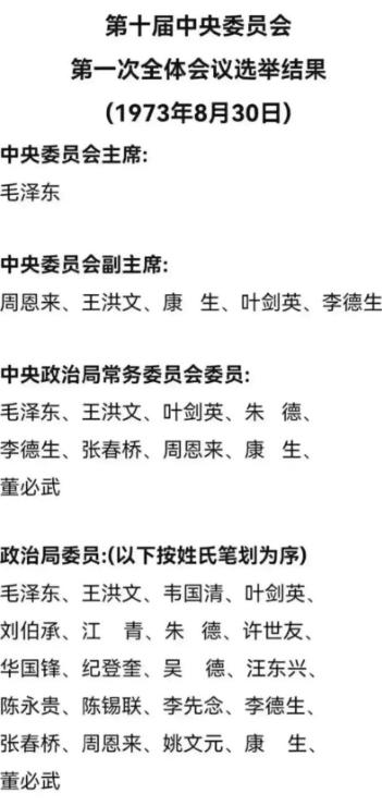 1973年，第十届中央政治局，参会的都有哪些人？ 1973年8月，中共十大