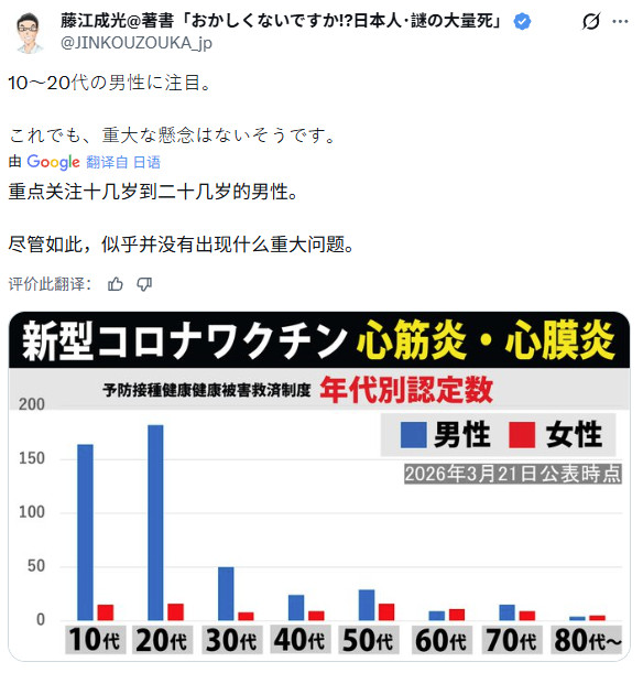 年轻人的身体到底出了什么问题。