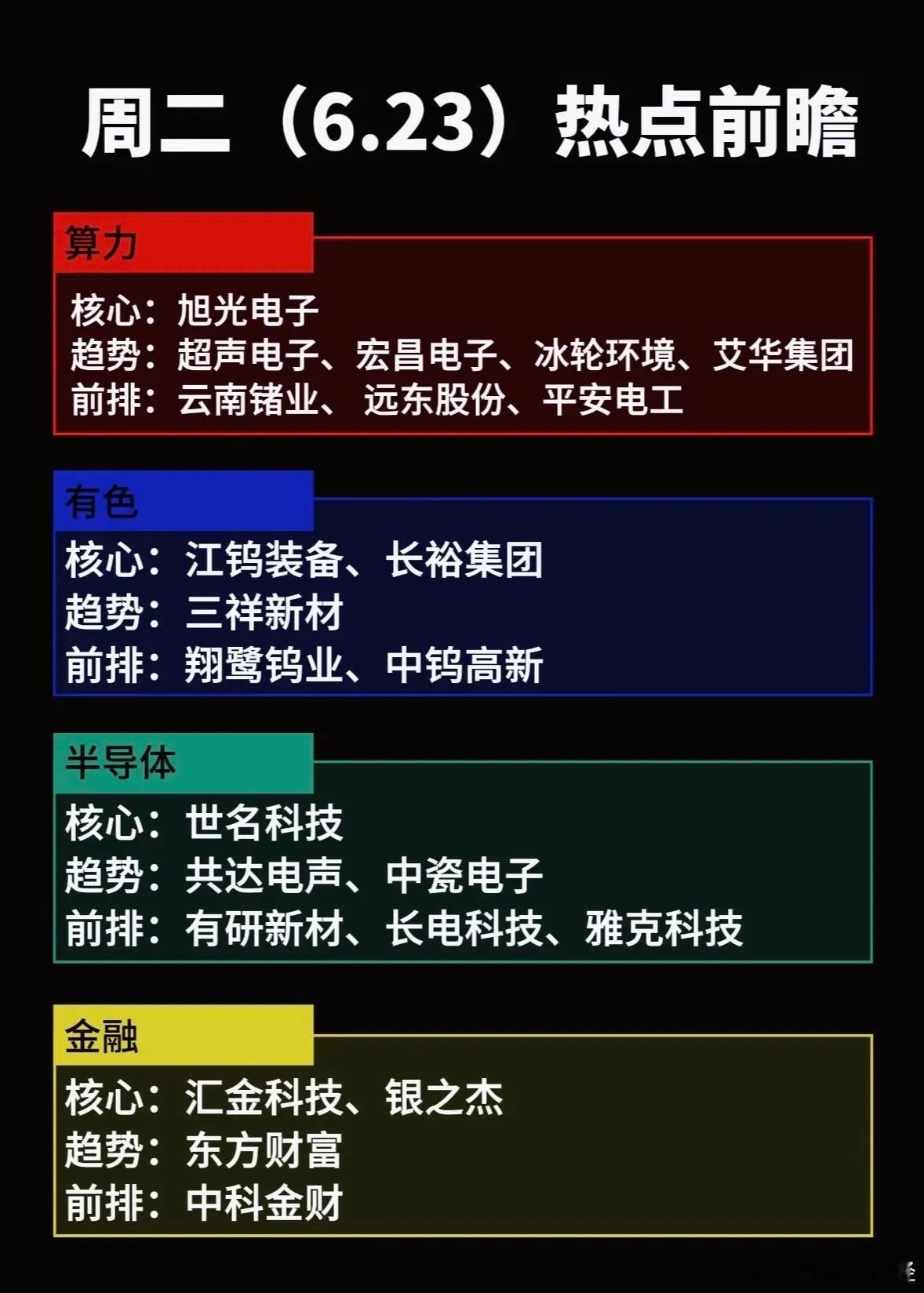 6月23日周二热点前瞻