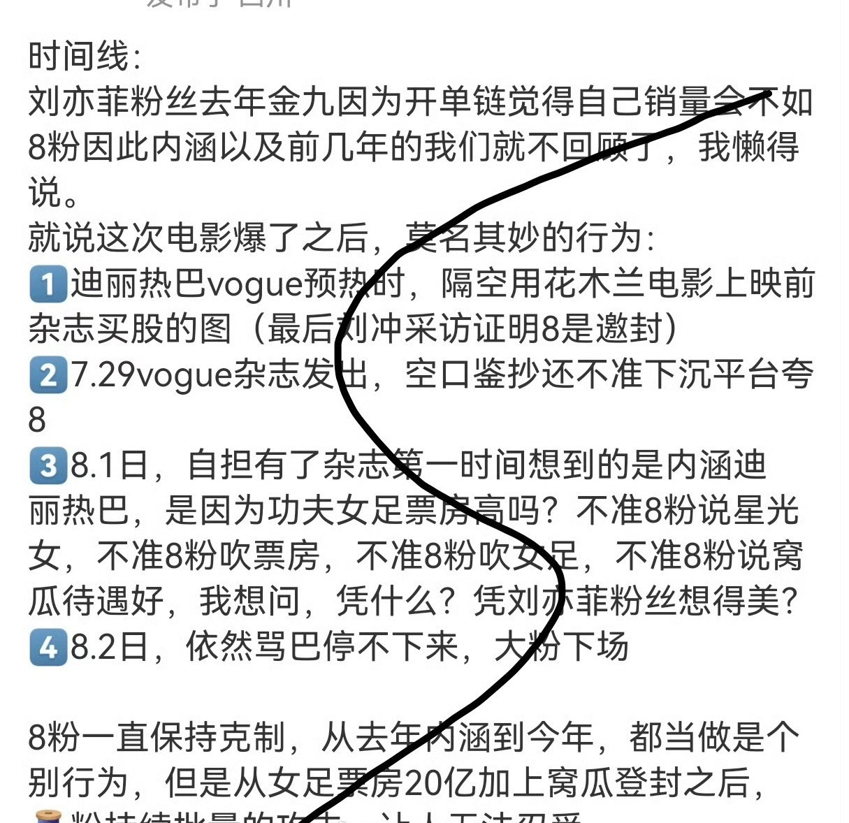 刘亦菲迪丽热巴他俩都不是同一年龄段的，为什么要对比是因为他俩都拿下了五大女刊