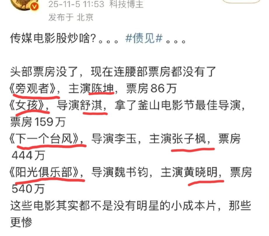 自《哪吒2》后，中国电影票房呈逐渐下滑趋势，大制作的商业电影如此，更不要说那些小