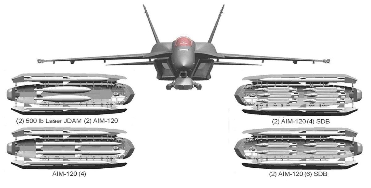 包络式保型武器舱