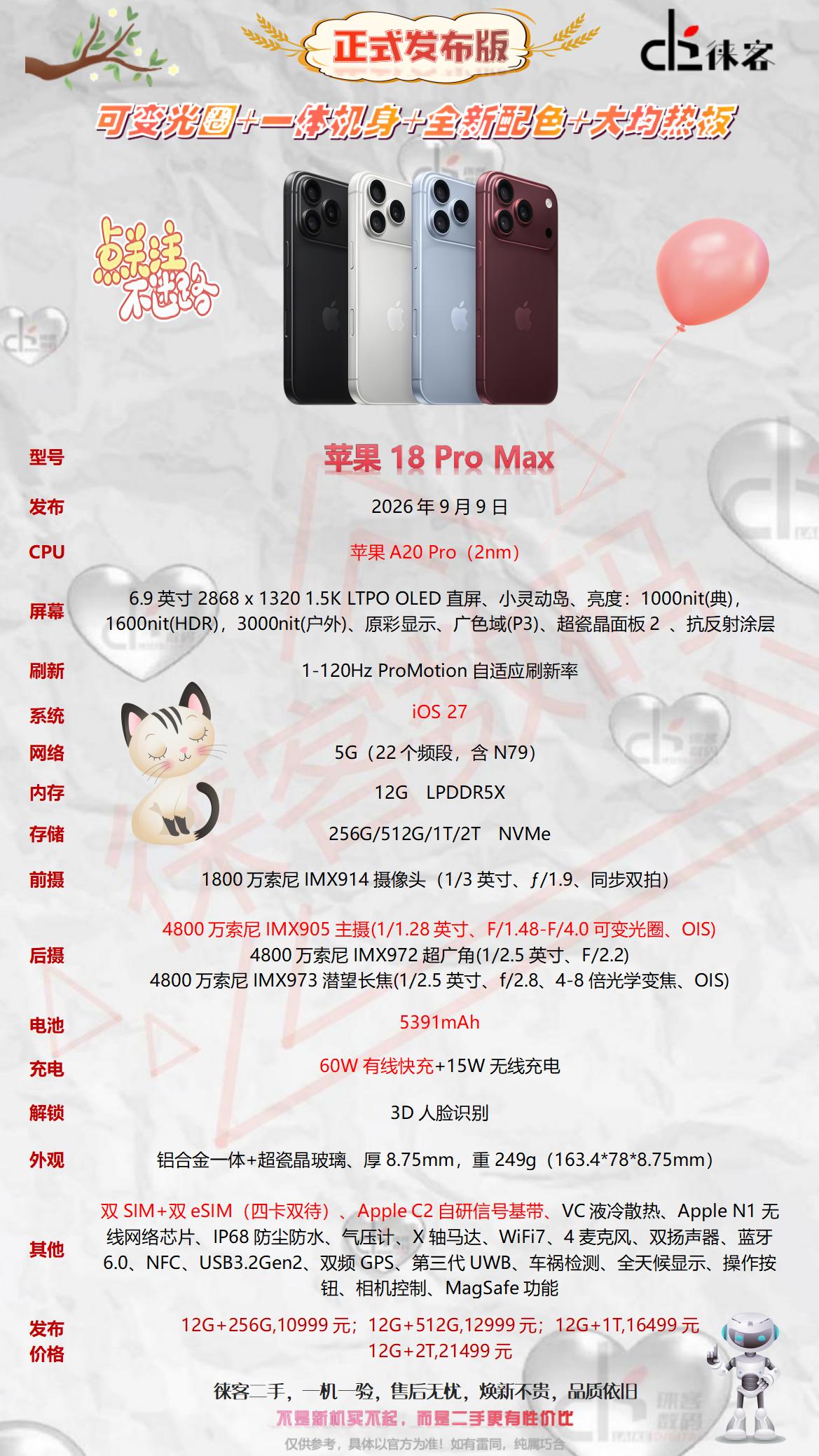 一图看懂苹果18ProMax配置参数图苹果苹果18promax