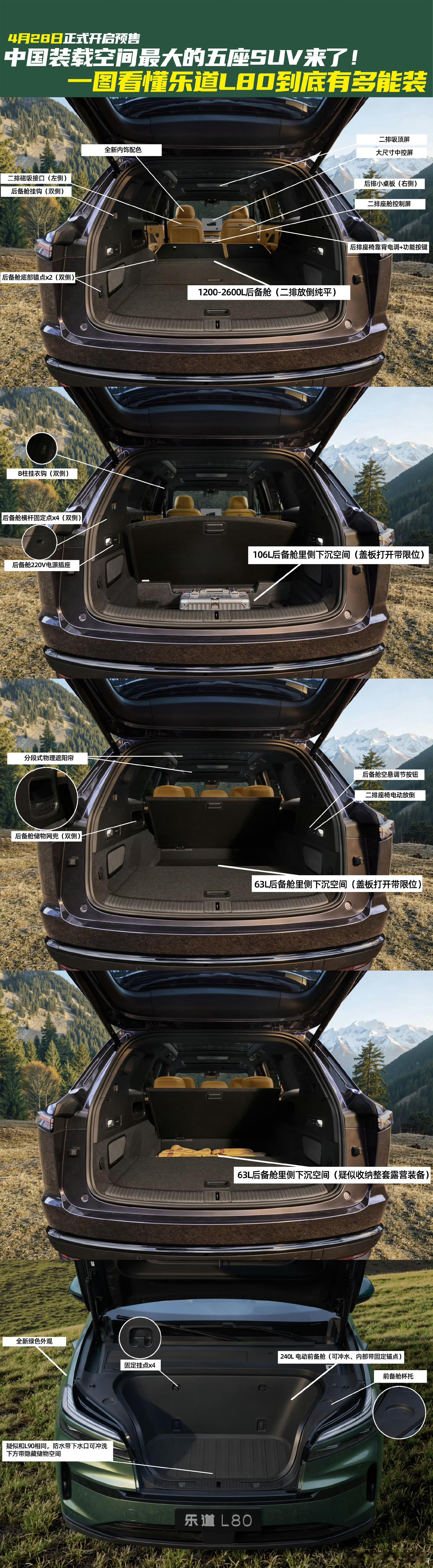 乐道L80的试驾视频估计28号就释放了这台车我是真的想买去年买乐道L90就和沈博