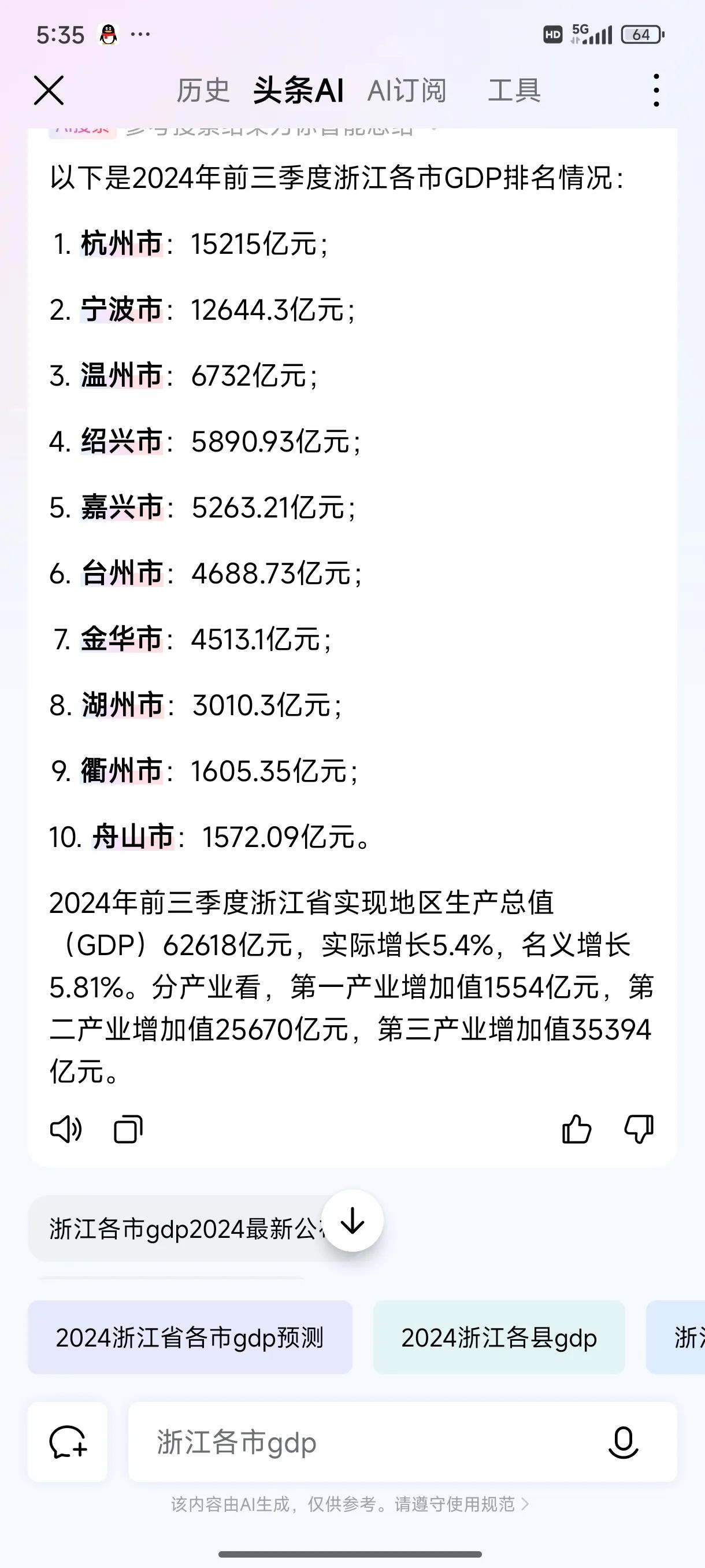 震惊，在富裕的浙江，有三座地级市2024GDP还维持在二千亿的量级：分别是舟山2